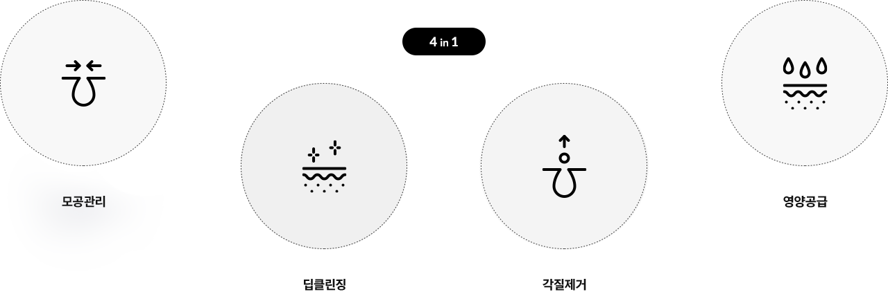 4 in 1 : 모공관리, 딥클린징, 각질제거, 영양공급